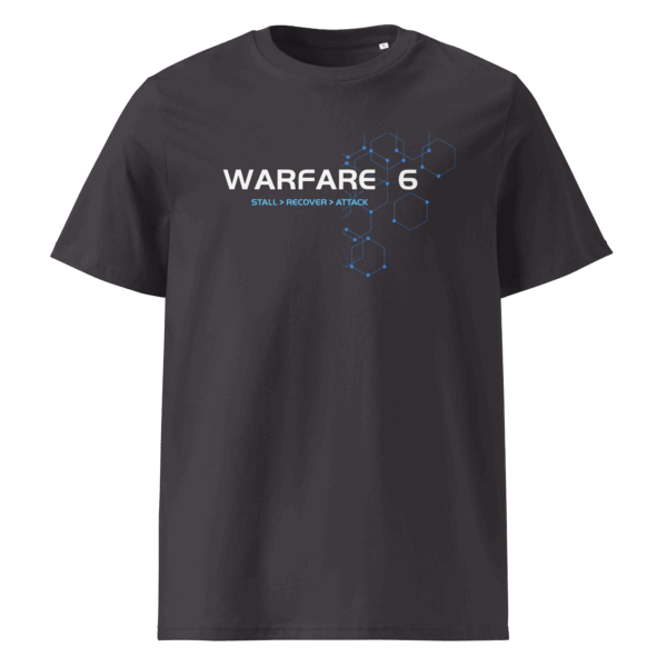 Warfare Strategy - Image 5