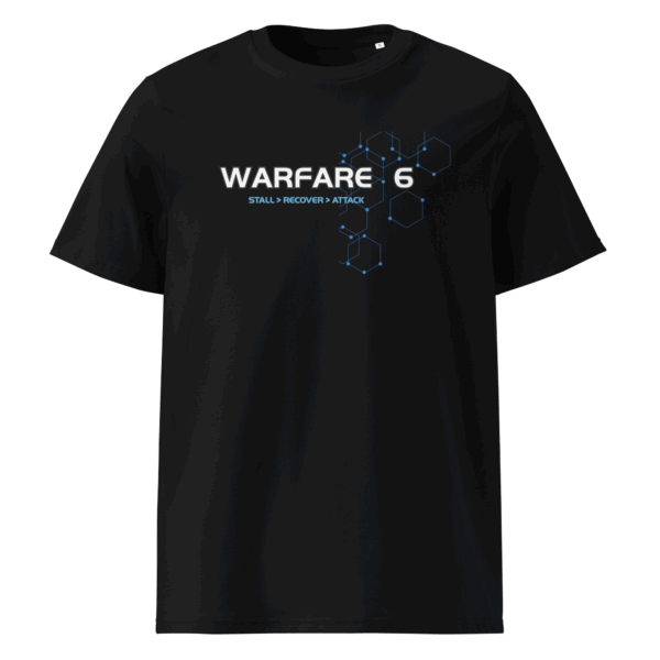 Warfare Strategy - Image 2
