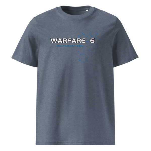 Warfare Strategy - Image 8