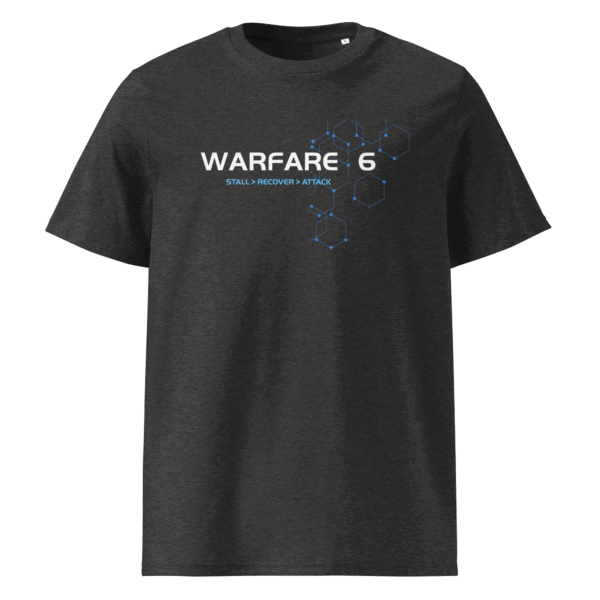 Warfare Strategy - Image 4
