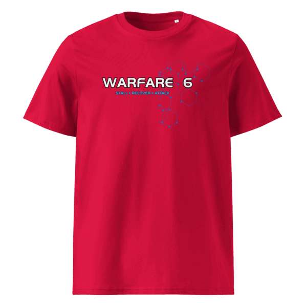 Warfare Strategy - Image 6