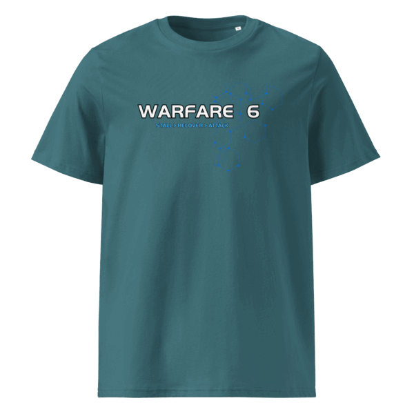 Warfare Strategy - Image 7